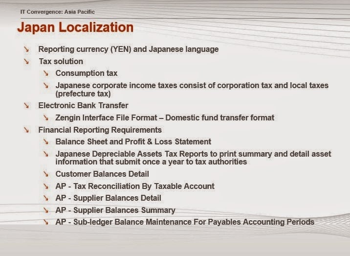 Oracle EBS Japan Localization Oracle