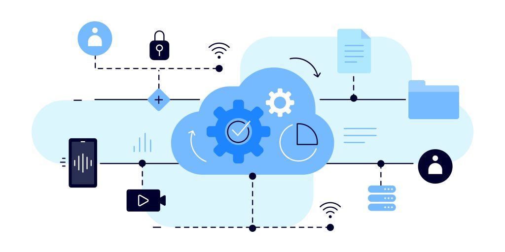 Hybrid Cloud