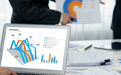 A Detailed Comparison of Self-Service Analytics Tools