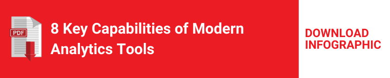 Infographic: 8 Key Capabilities of Modern Analytics Tools
