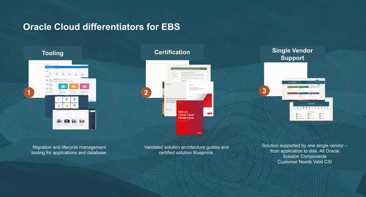 Oracle Cloud Differentiators