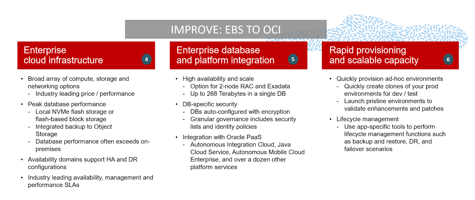 Improving EBS to OCI