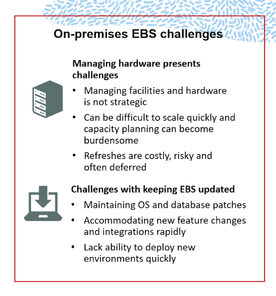 On Prem EBS Challenges