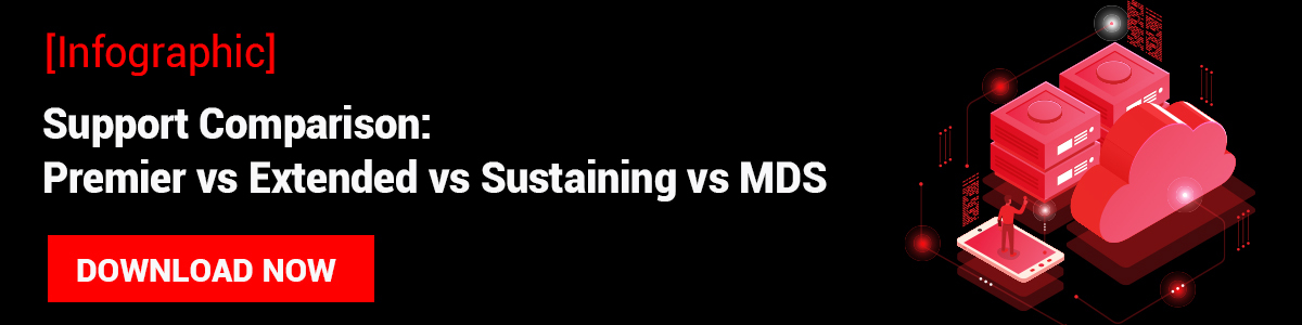 Infographic: Premier vs Extended vs Sustaining vs MDS Support types by Oracle