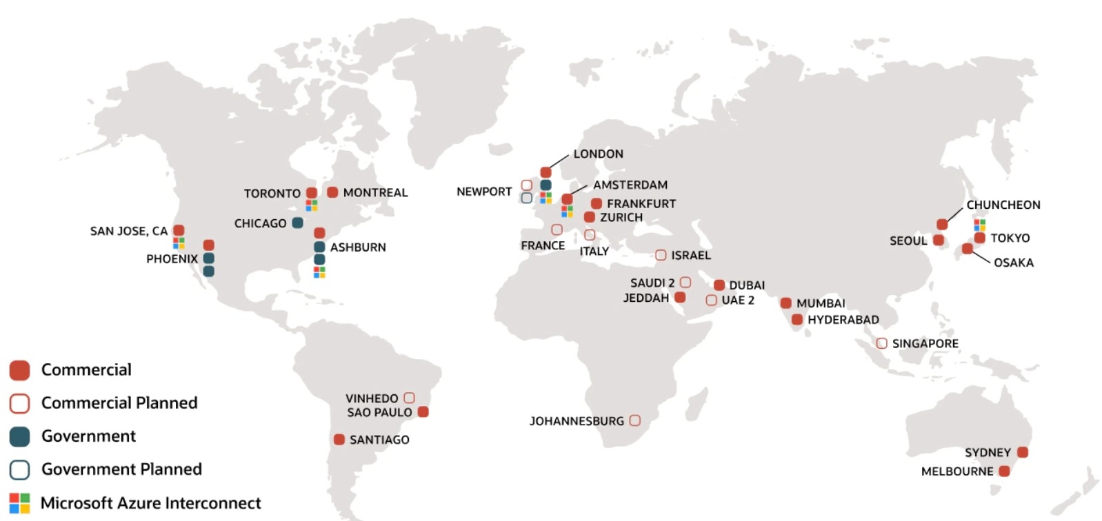 Oracle and Azure Interconnect Footprint