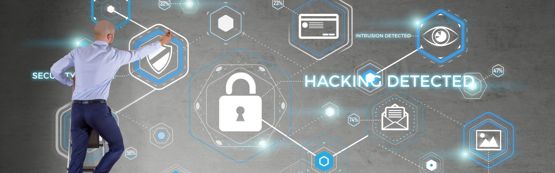 Cloud Migration Risks and Security and Compliance Challenges