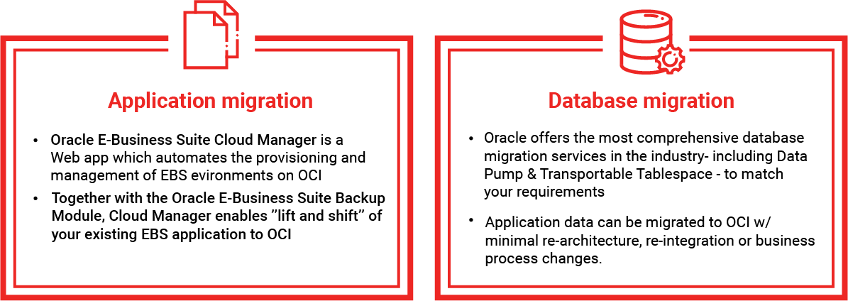 Application and Database Migration