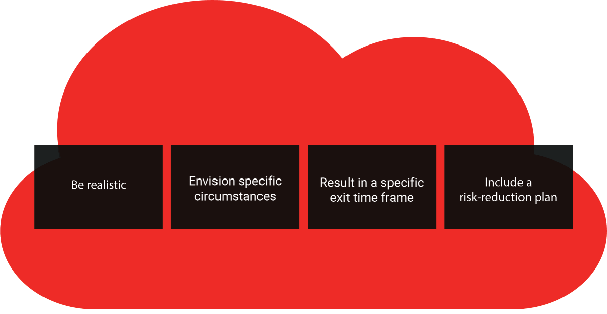 Cloud exit strategy features
