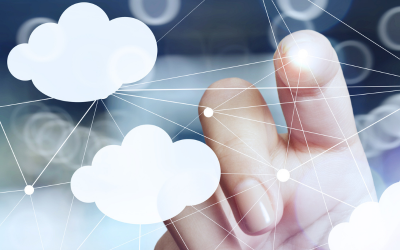 All About Oracle Market Driven Support