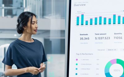 Water Management Solutions Provider Migrates to Power BI