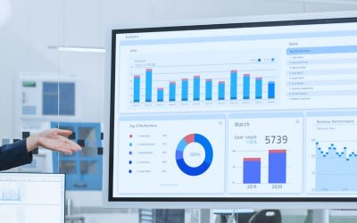 Global Mining Company Implements Microsoft Power BI