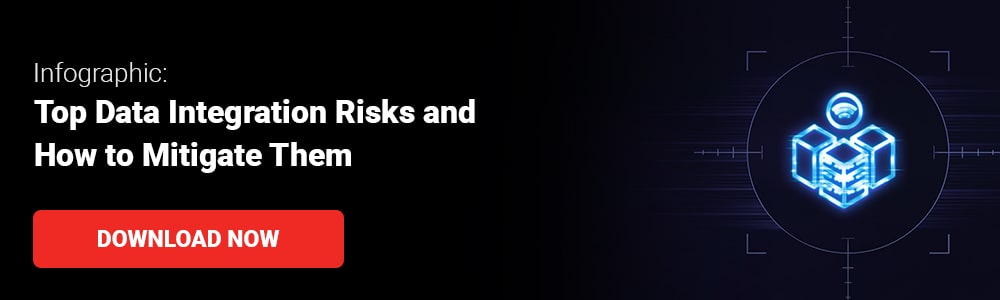 Infographic: Top Data Integration Risks and How to Mitigate Them 
