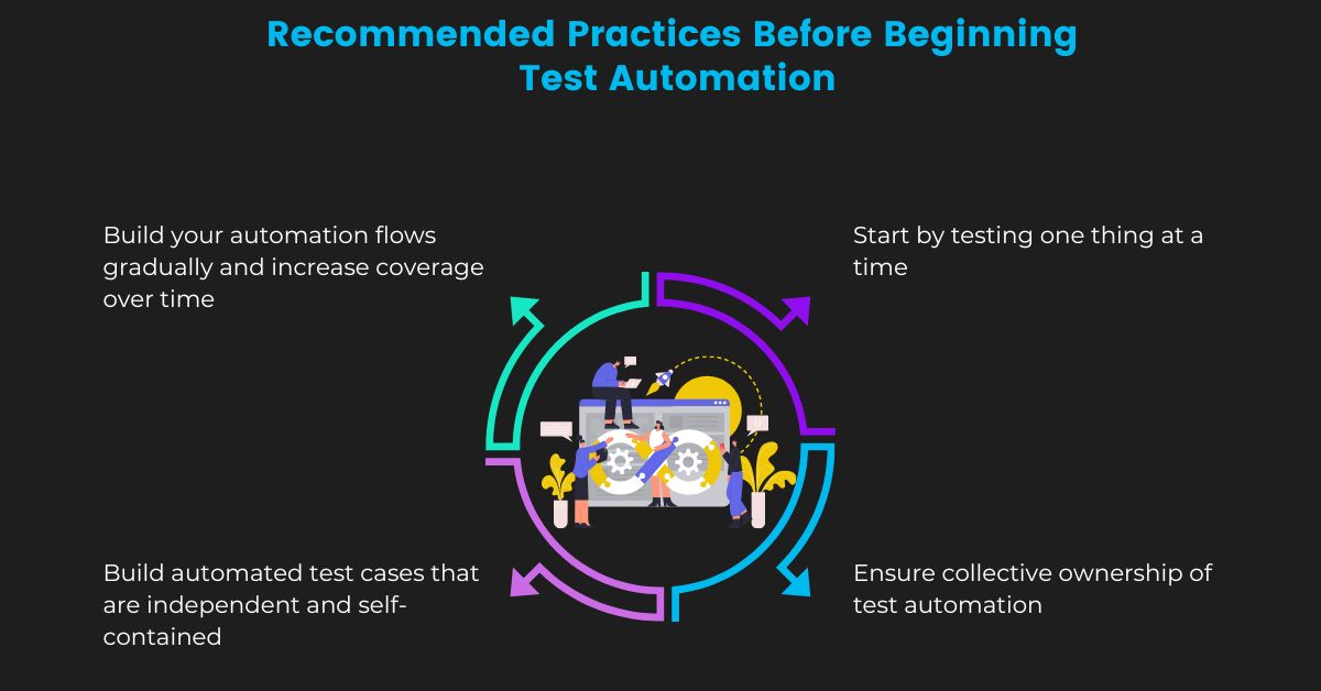 Recommended Practices Before Beginning Test Automation 