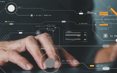 Automation Testing Trends of the World Quality Report 2023-24