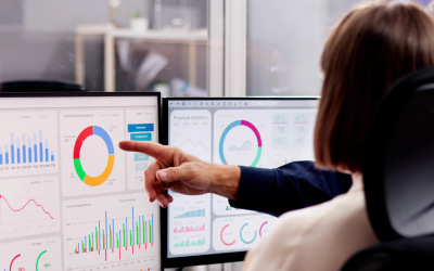 Power BI Dashboards for a Leading Electrical Equipment Manufacturer