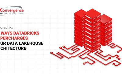10 Ways Databricks Supercharges Your Data Lakehouse Architecture
