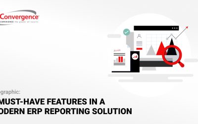 8 Must-Have Features in a Modern ERP Reporting Solution