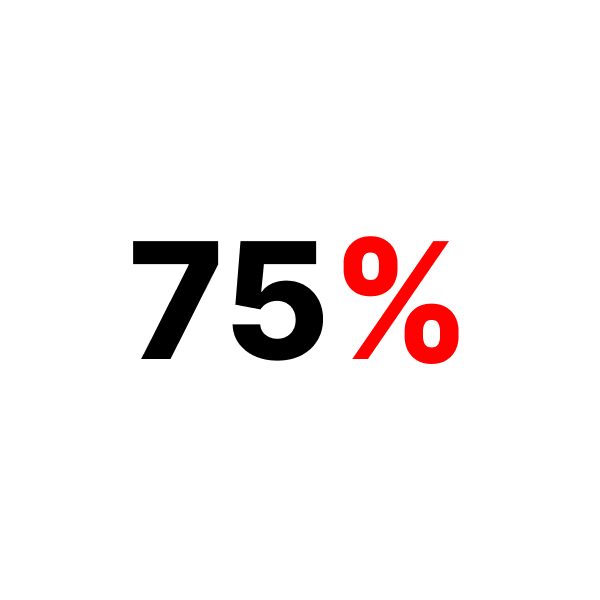 Automation Readiness Assessment_V2