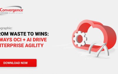 From Waste to Wins: 9 Ways OCI + AI Drive Enterprise Agility