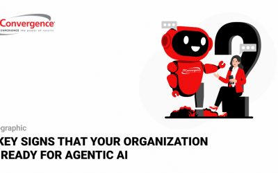8 Key Signs That Your Organization Is Ready for Agentic AI